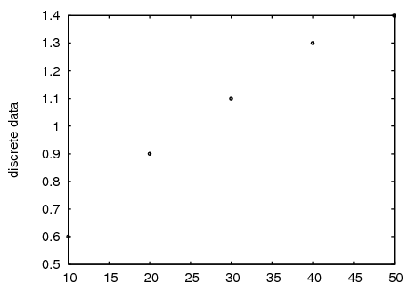 figures/plotting11