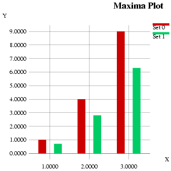 figures/plotting13