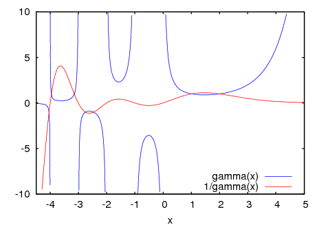 figures/plotting14