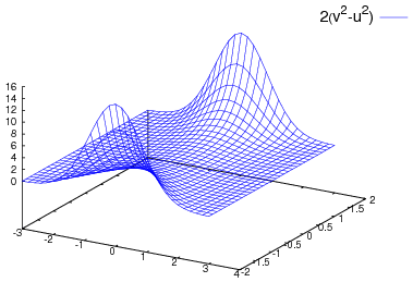 figures/plotting19