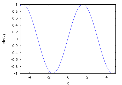 figures/plotting2