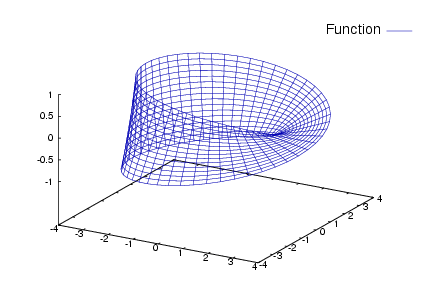 figures/plotting20