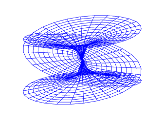 figures/plotting21