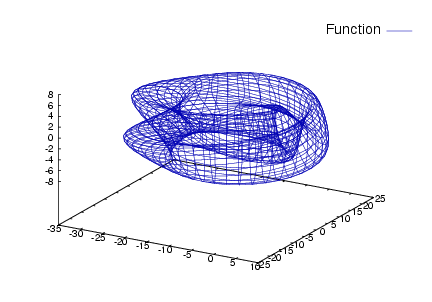 figures/plotting22
