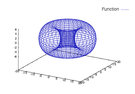 figures/plotting23