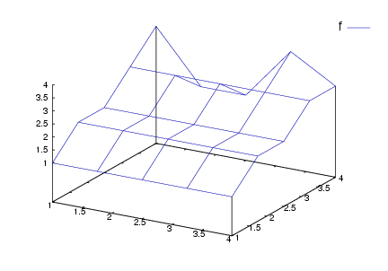 figures/plotting24