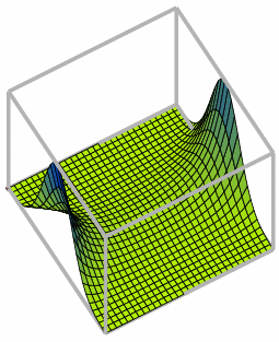 figures/plotting25