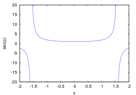 figures/plotting3