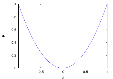 figures/plotting4