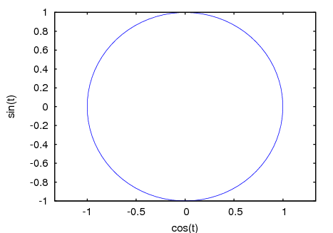 figures/plotting6
