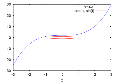 figures/plotting8