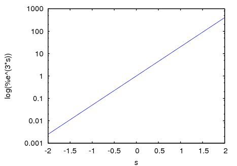 figures/plotting9